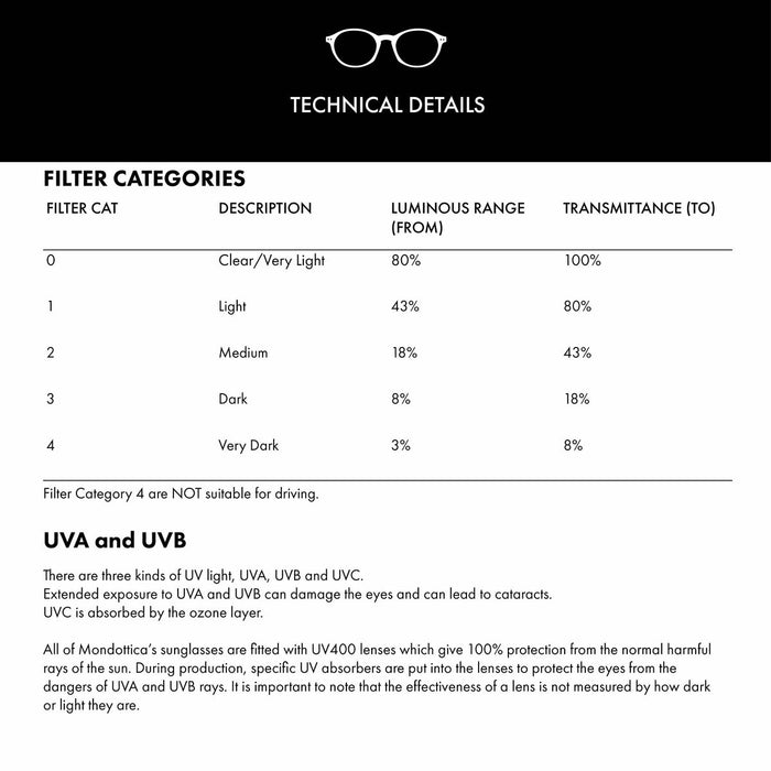 V4H3280F3ED60E5B19FC9E604143C285331R7045365P8