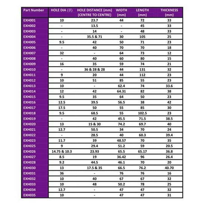 V5HA22082551EF64D30FC120A7B9CD1026FR4204015P2