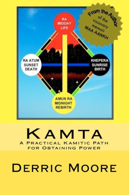 Kamta : A Practical Kamitic Path for Obtaining Power