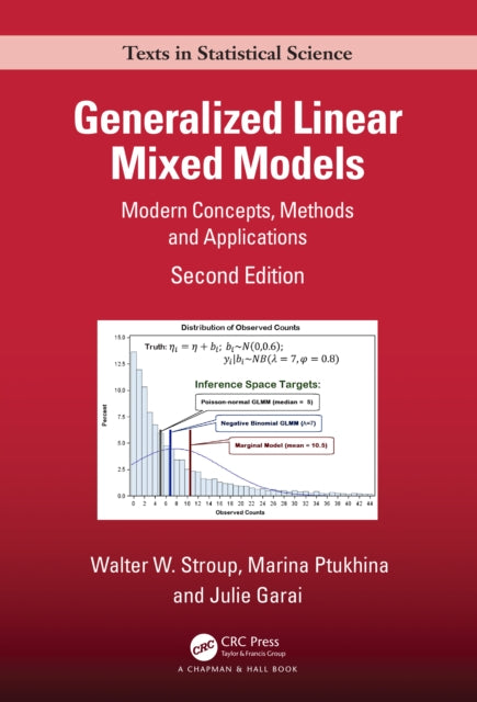 Generalized Linear Mixed Models : Modern Concepts, Methods and Applications